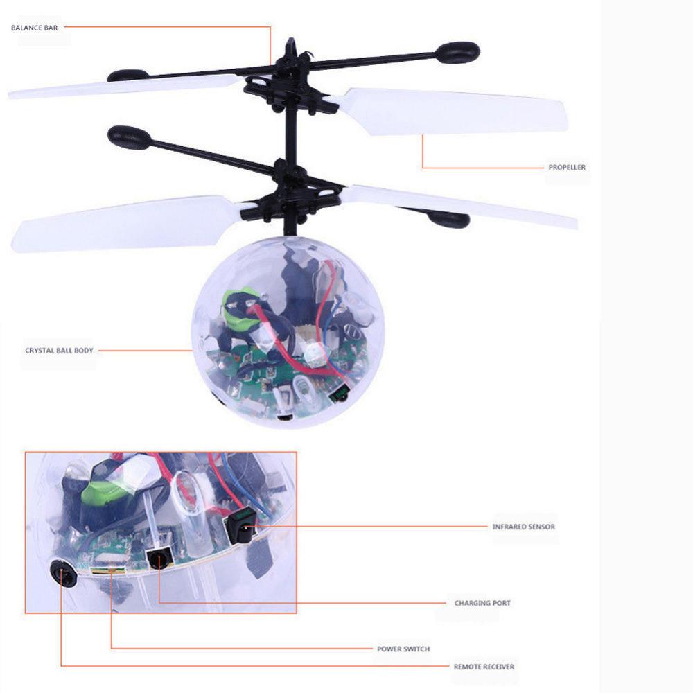 Flying RC Disco Ball