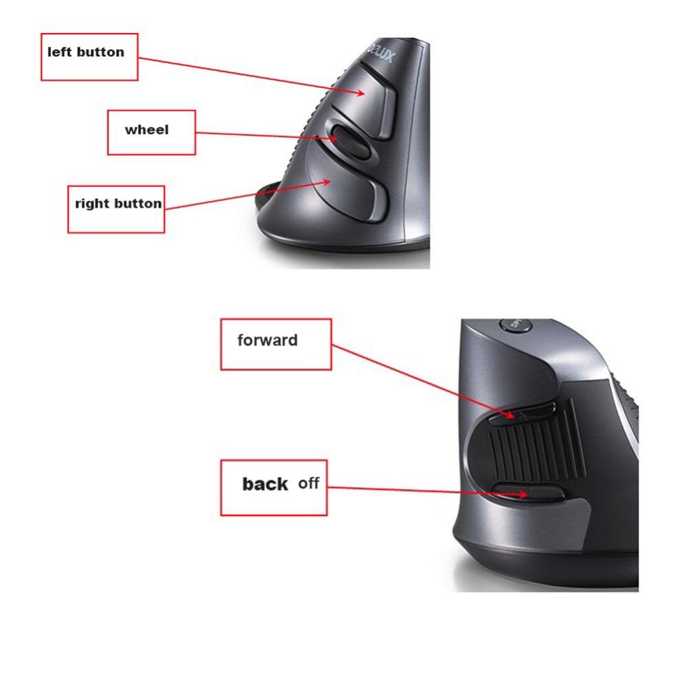 Ergonomic Vertical Optical USB Mouse
