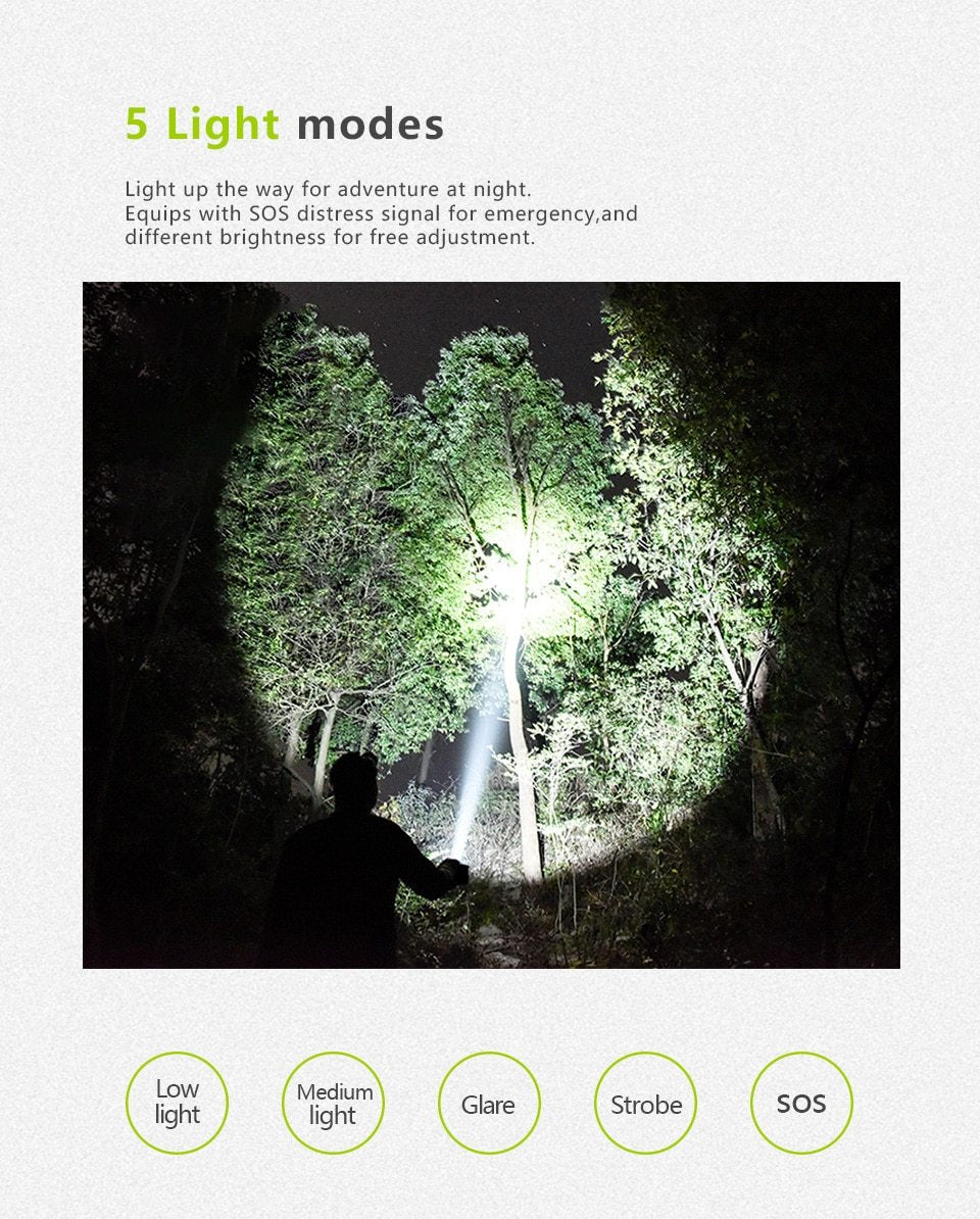 2-in-1 Waterproof Bluetooth Speaker and Flashlight